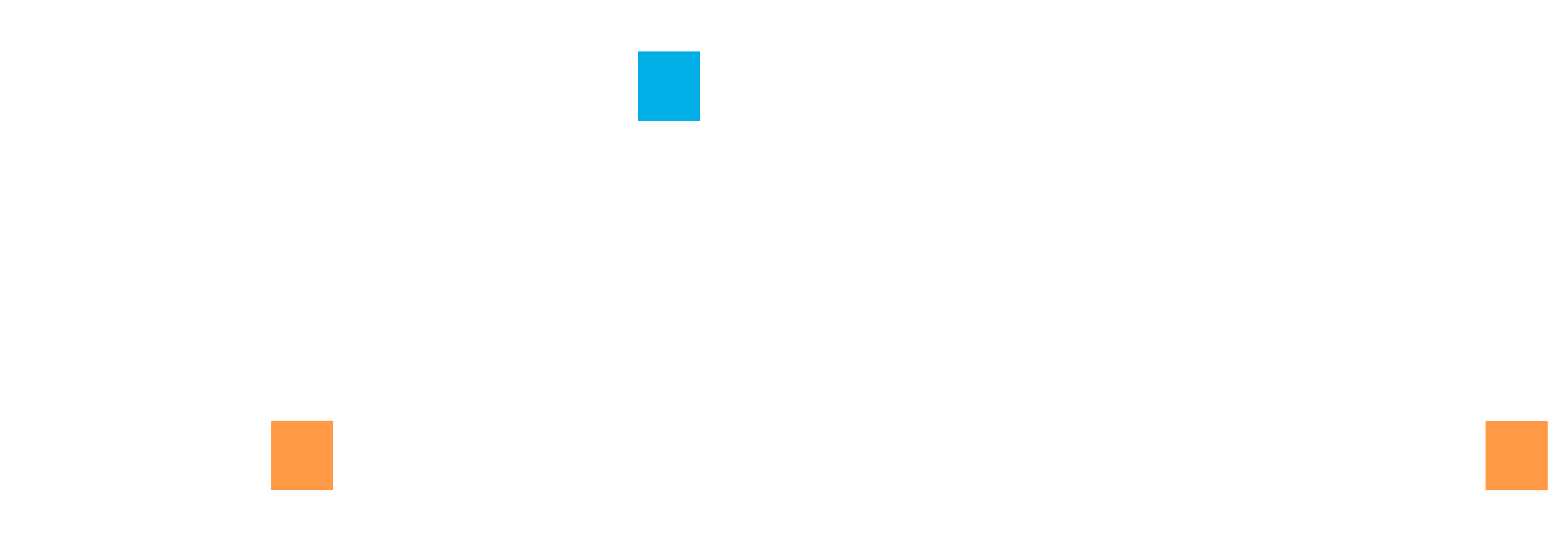 AutEM